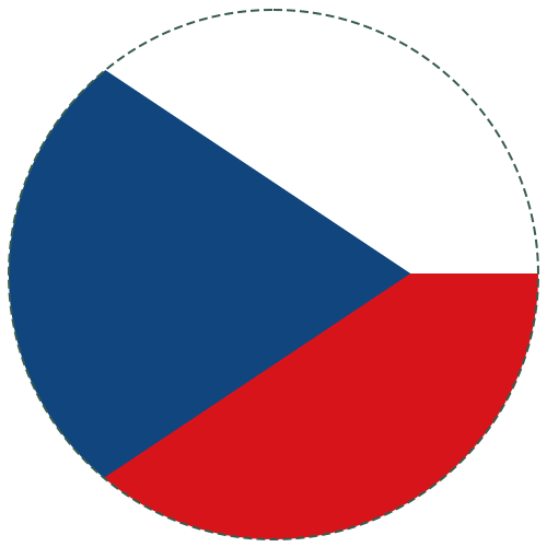 Czech Republic