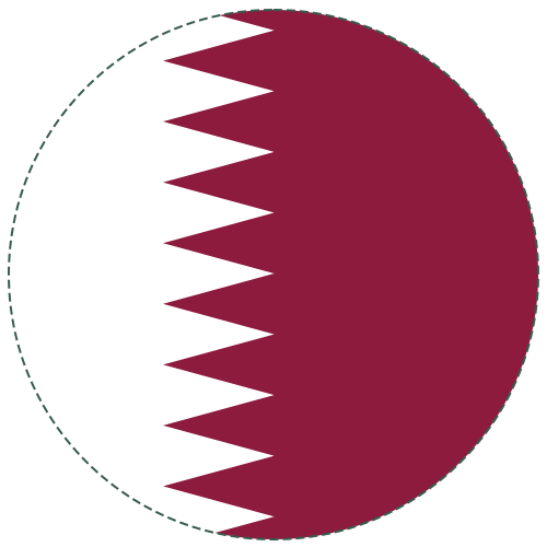 Qatar